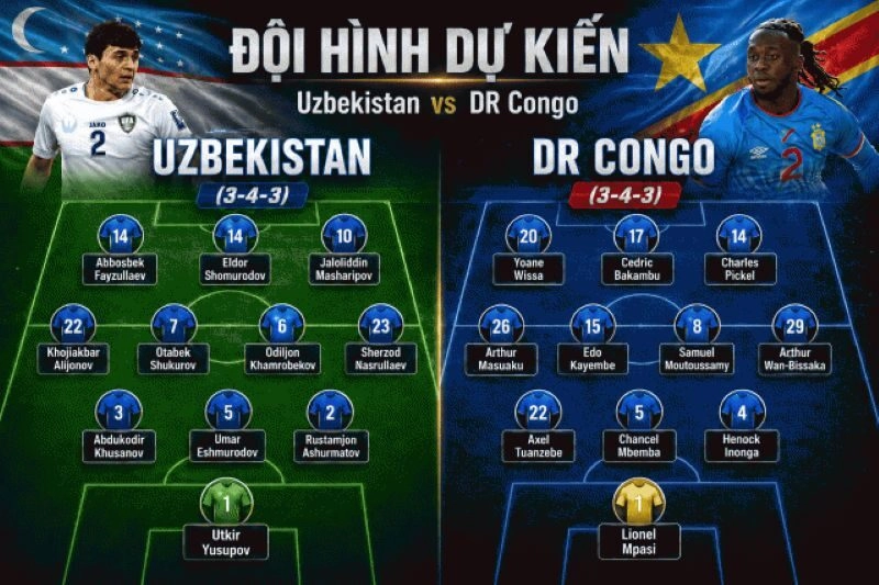 Bối cảnh trận đấu và động lực thi đấu của hai đội Cộng hòa Dân chủ Congo vs Uzbekistan